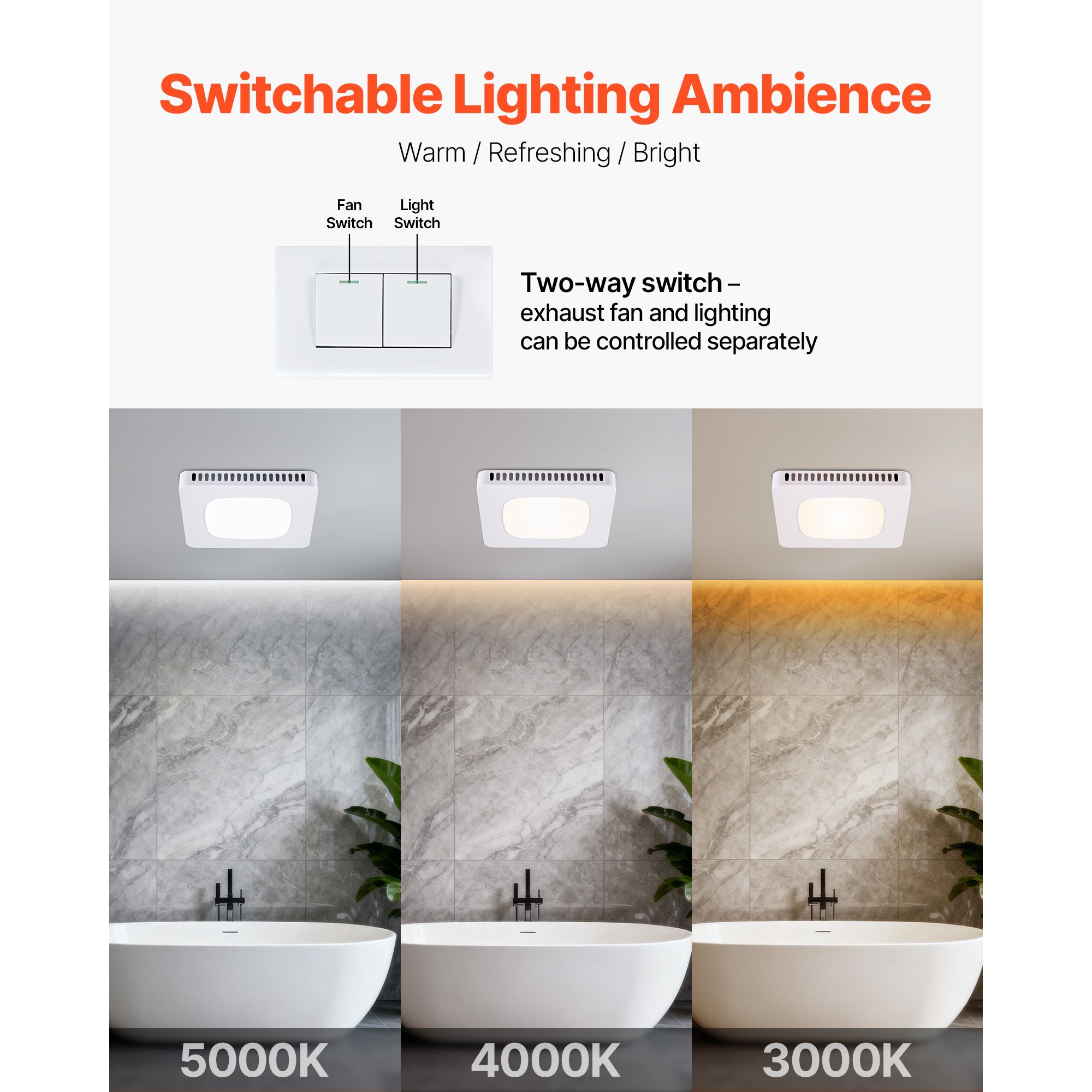 Bathroom Exhaust Fan with LED  - Home Bathroom Vent Fans ulasan dan harga