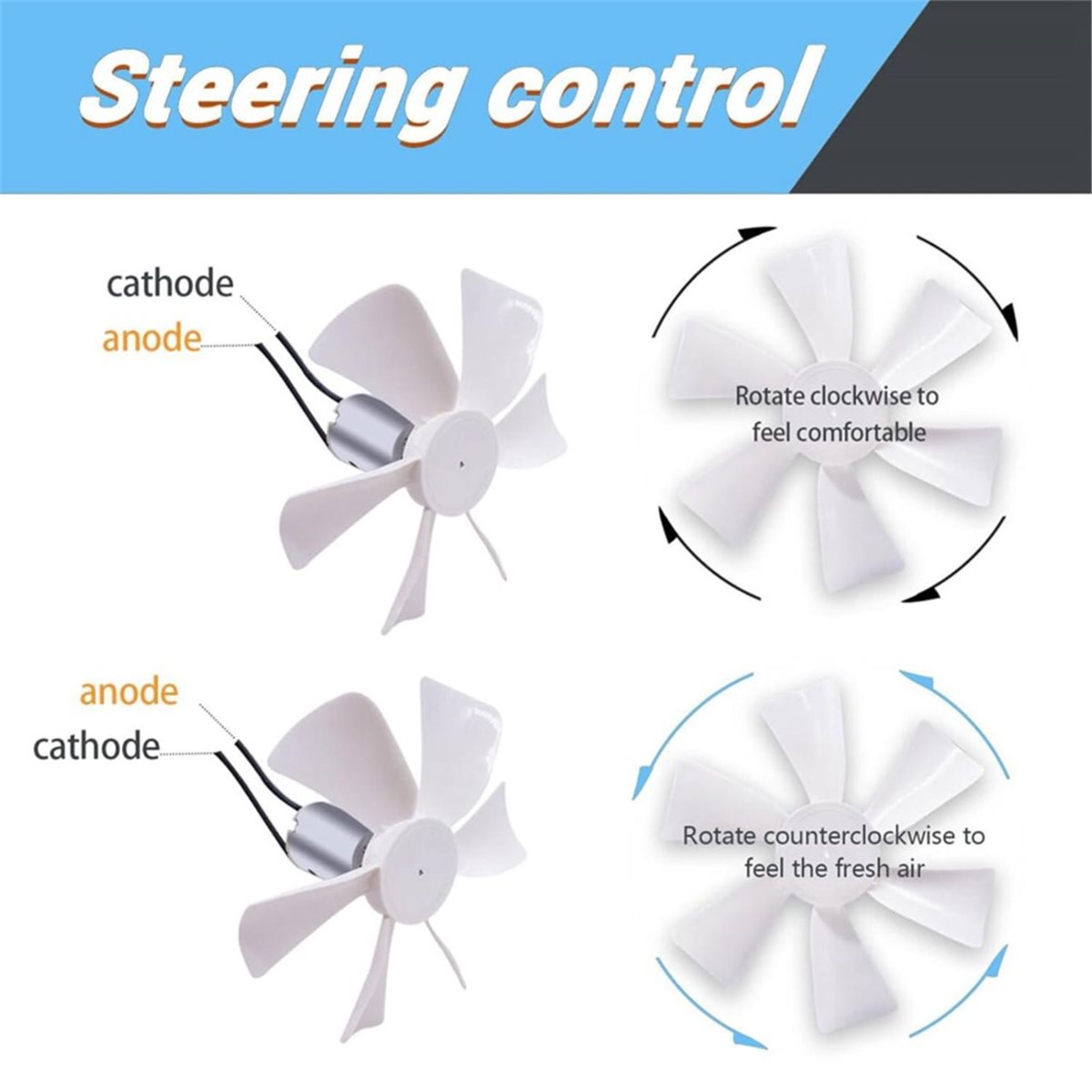 Home Tool 6 Inch RV Vent Fan B - Home Bathroom Vent Fans ulasan dan harga