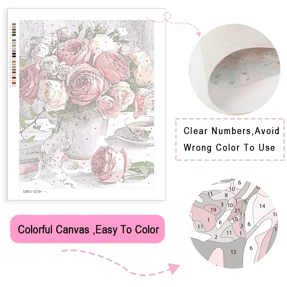 Oil Painting By Numbers Kits Z - Home Bathroom Movie ulasan dan harga